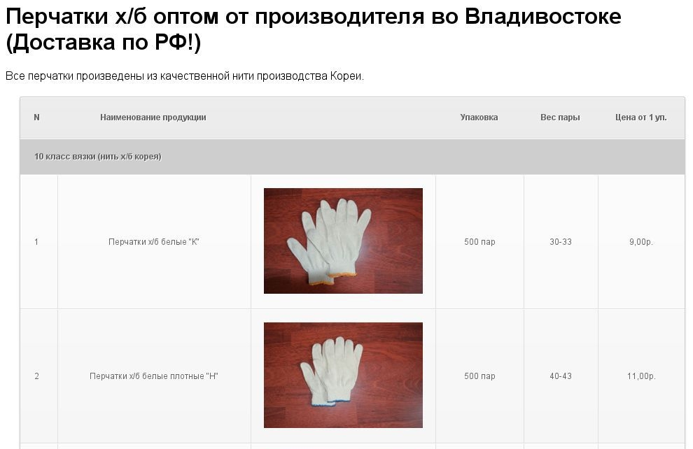 просмотр истории сайтов на домене