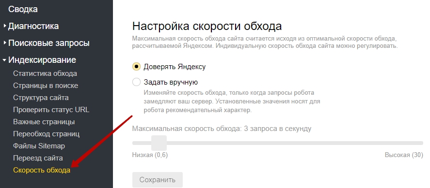 скорость обхода в яндекс вебмастере