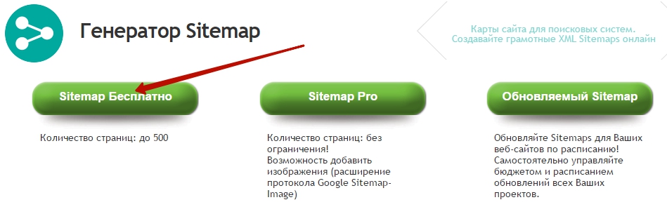 сайтмап генератор