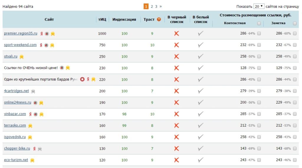 выбор донора