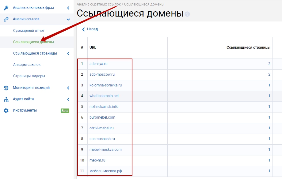 ссылающиеся домены