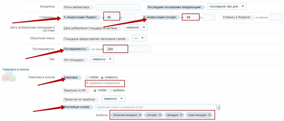 индексация, посещаемость