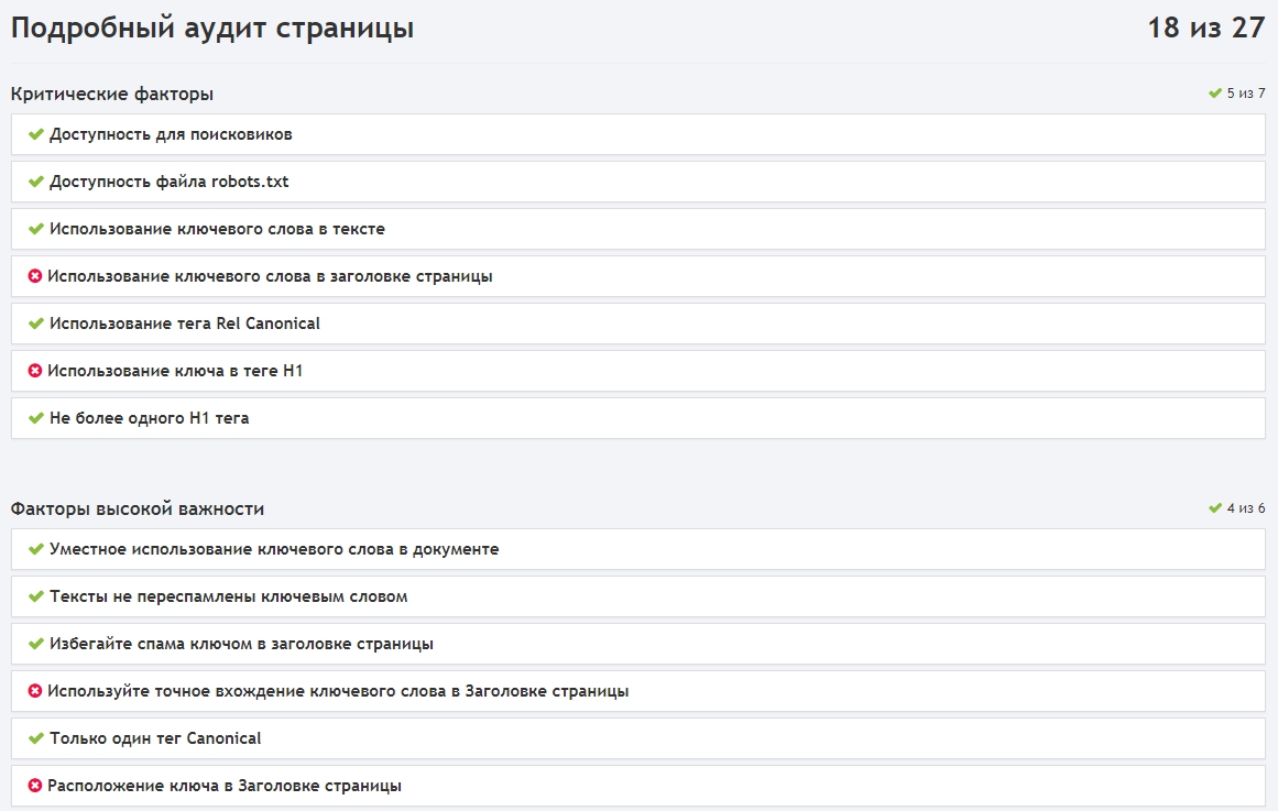 оптимизация страниц через pr-cy