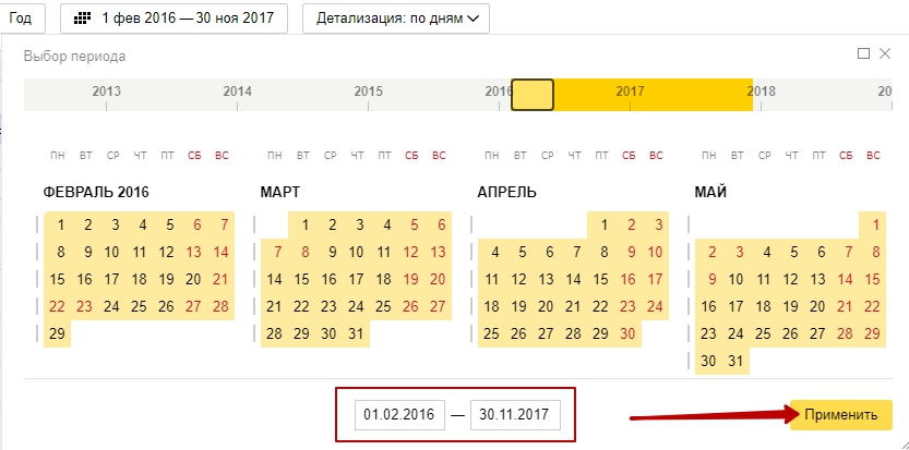 метрика дата за весь период