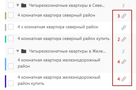 съем позиций сайта