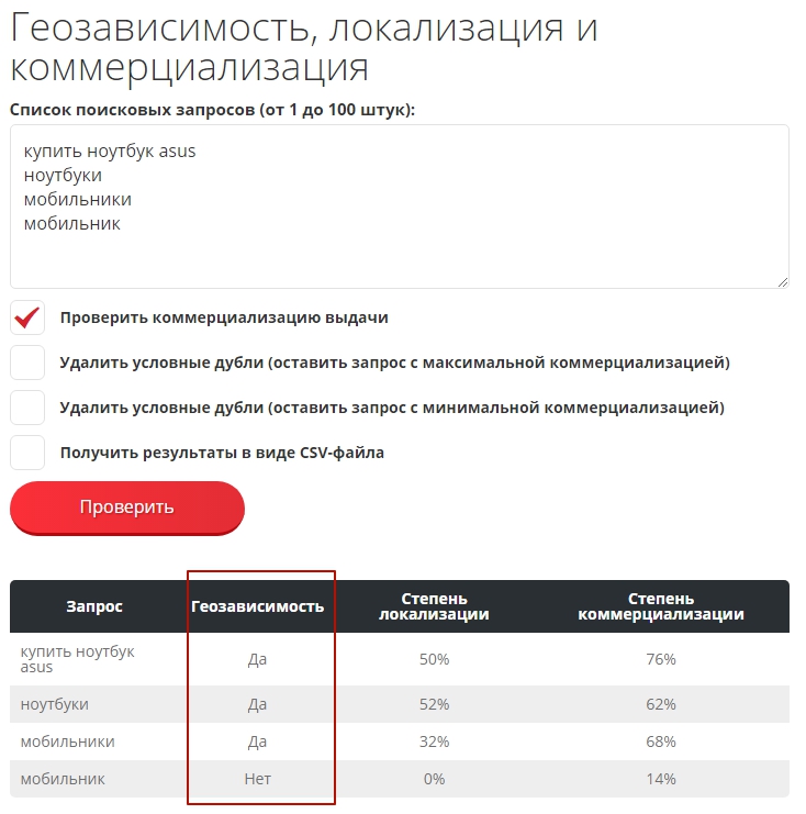 геозависимость в пикель тулс