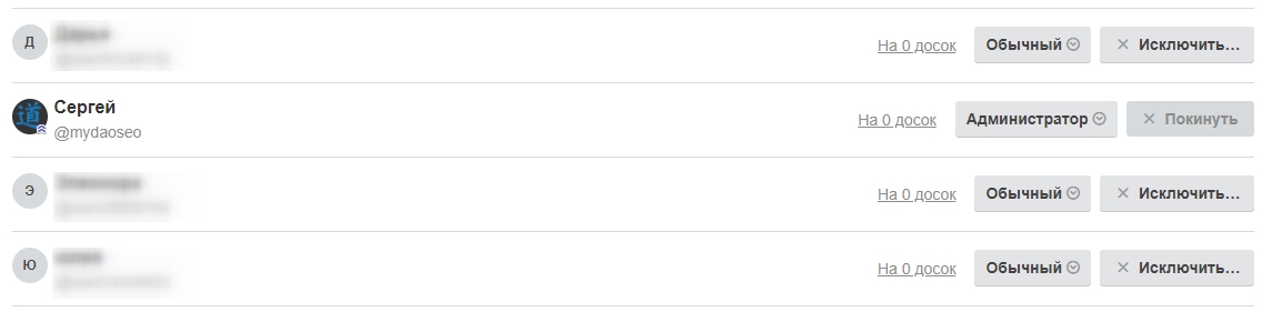 участники проекта