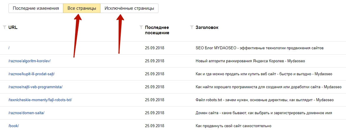 исключенные страницы