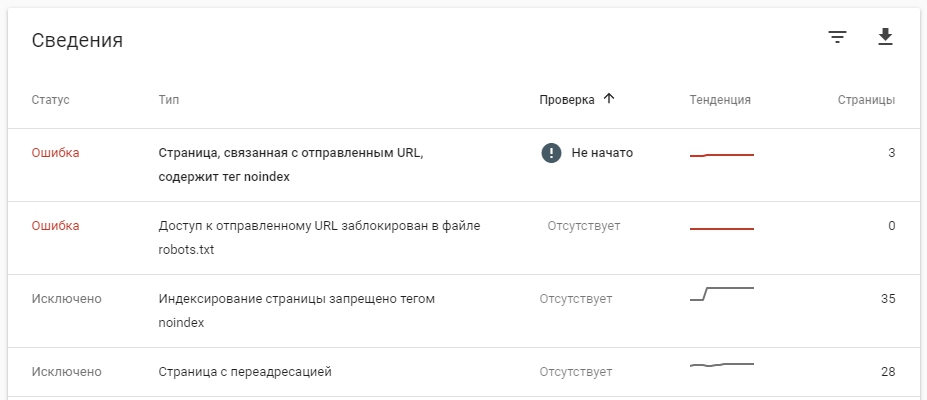сведения об ошибках