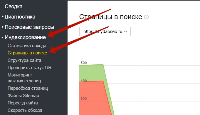 страницы в поиске