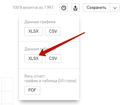 выгрузка в эксель
