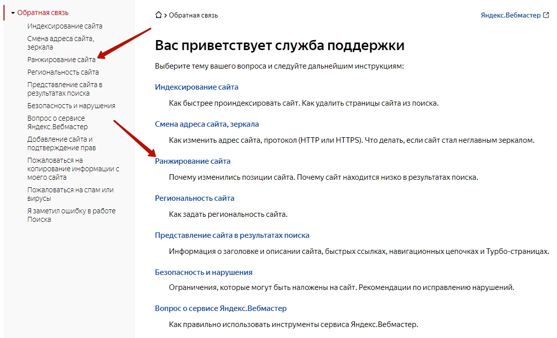 ранжирование сайта