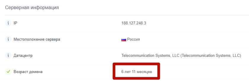 возраст домена