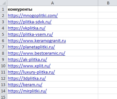 общий список конкурентов