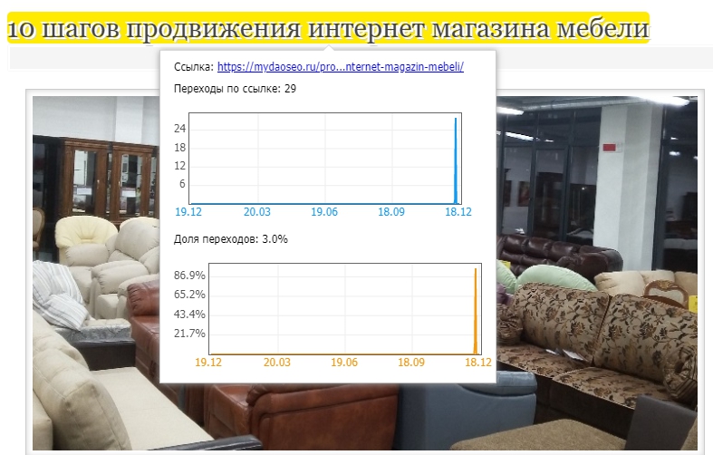 данные по ссылке