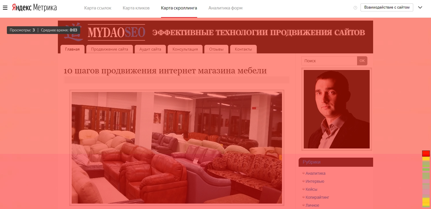 карта скролинга
