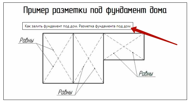 отображение тайтла картинки