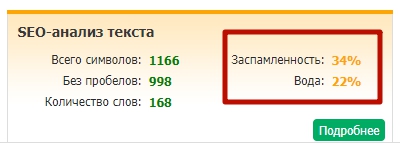 сео анализ текста