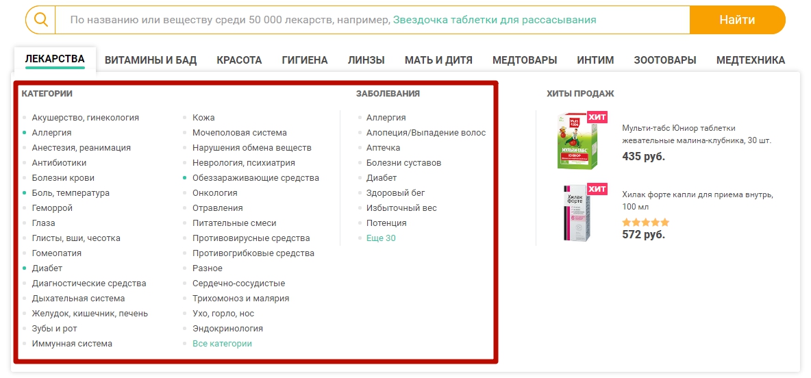 структура еаптека