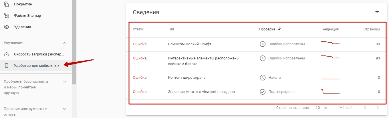 гугл серч консоль проверка адаптивности