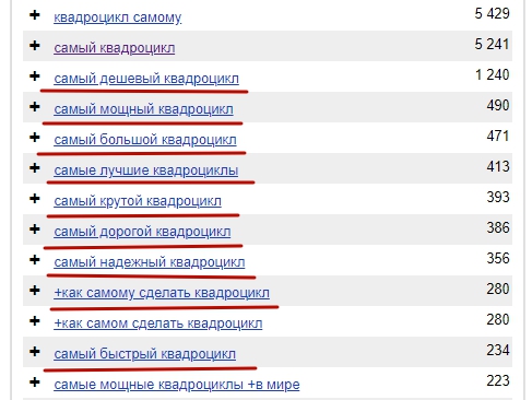 инфозапросы по квадроциклам