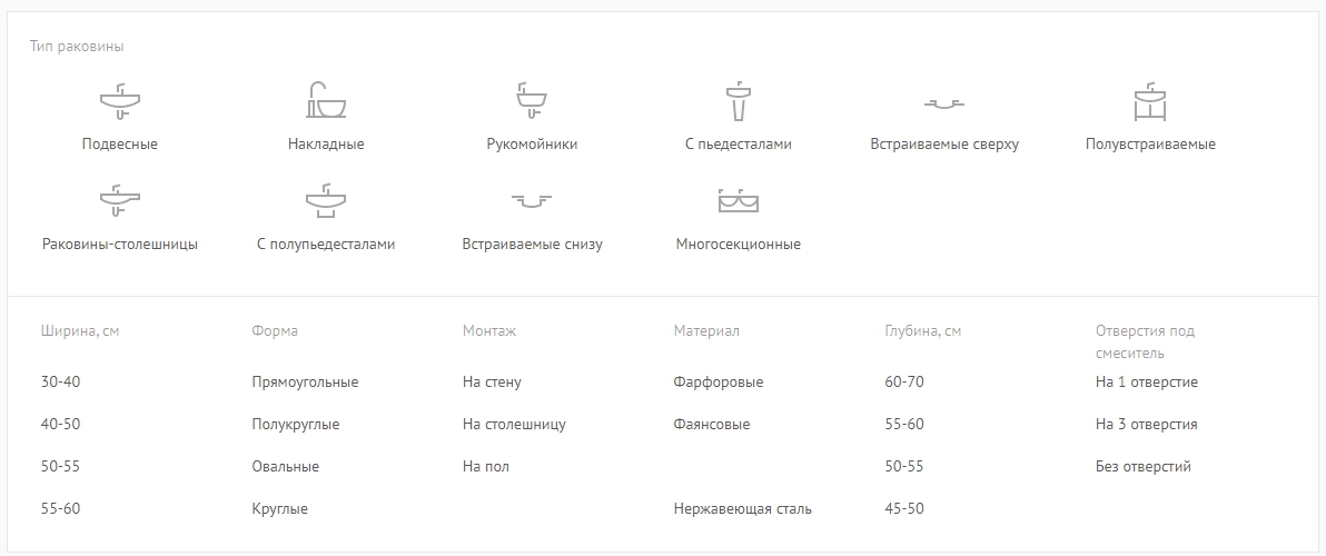 категории и подкатегории
