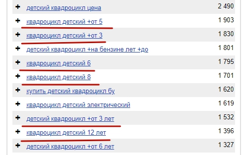 квадроциклы по возрасту детей