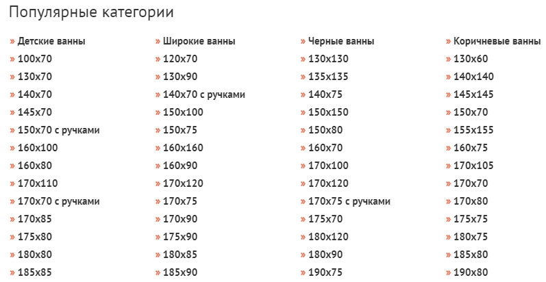 популярные категории