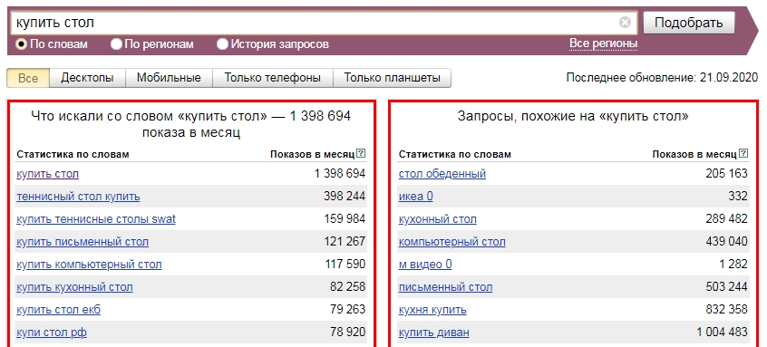 wordstat1