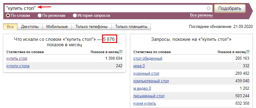 wordstat2