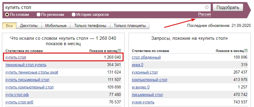 wordstat3