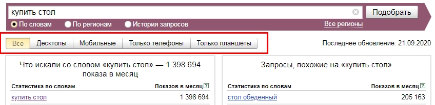 wordstat4