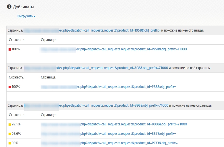 полные дубликаты страниц