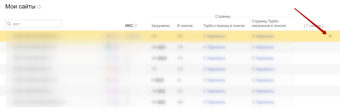 удалить сайт из вебмастера