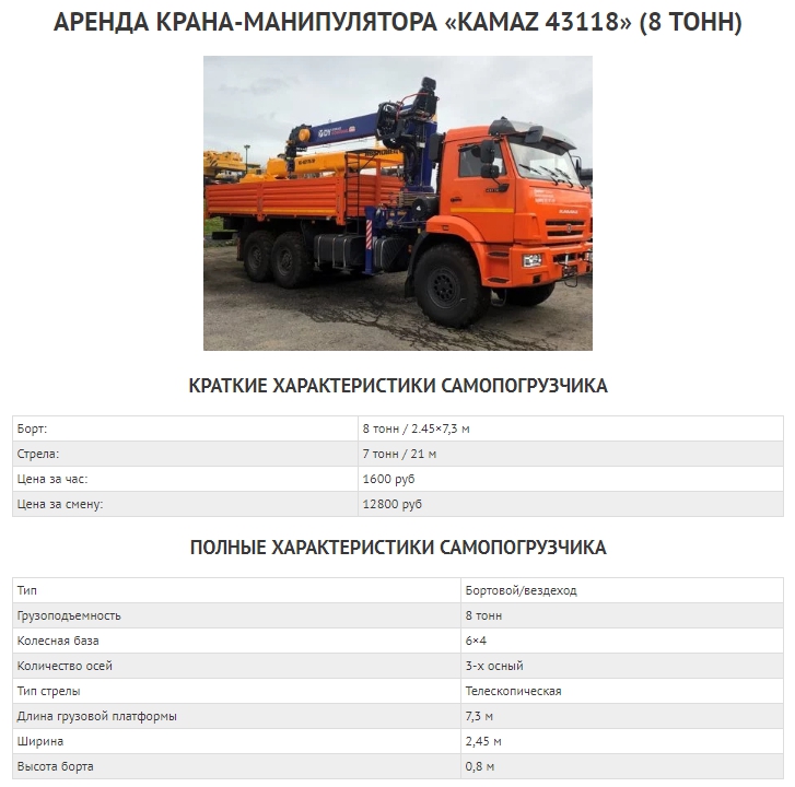 карточка манипулятора