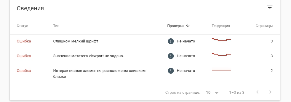 адаптивность гугл серч