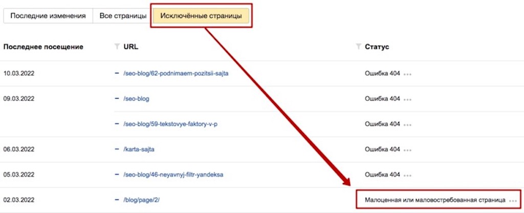 малоценные страницы