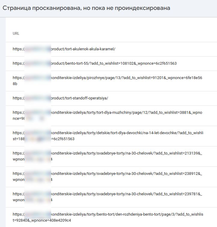 просканировано но не проидексировано